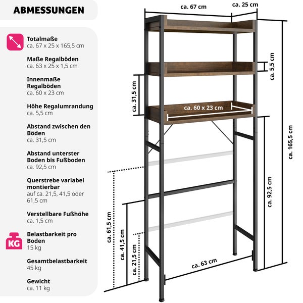 Abmessungen des Toilettenregals: Gesamthöhe circa 165,5 Zentimeter, Breite circa 67 Zentimeter, Tiefe circa 25 Zentimeter.