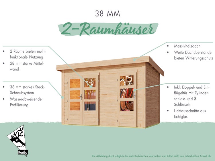 Karibu 2-Raum-Gartenhaus aus Holz, 38 Millimeter Wandstärke, Massivholzdach, Doppel- und Einzeltür mit Lichtausschnitten aus Echtglas.
