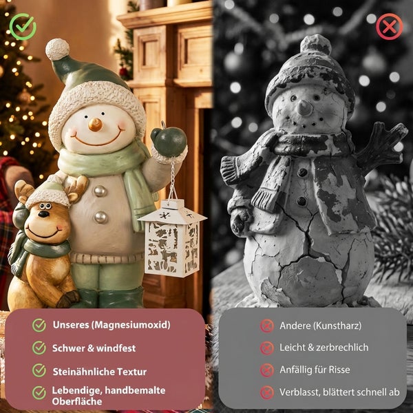 Produktvergleich Schneemann Dekofigur aus Magnesiumoxid gegenüber einer Kunstharzfigur mit Hinweisen zu Materialeigenschaften und Haltbarkeit