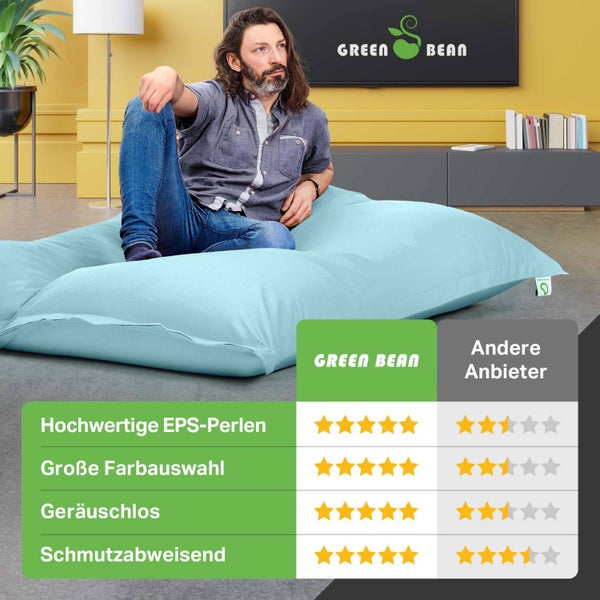 Green Bean Indoor Sitzsack XXL 140x180cm 380 Liter Kinder & Erwachsene Bean Bag EPS Perlen Füllung Riesensitzsack Groß Liegekissen Sitzkissen - Aquamarin