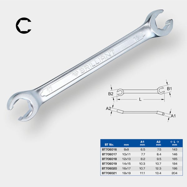 Brilliant Maulschlüssel mit Ringratschenschlüssel und Tabelle mit Abmessungen