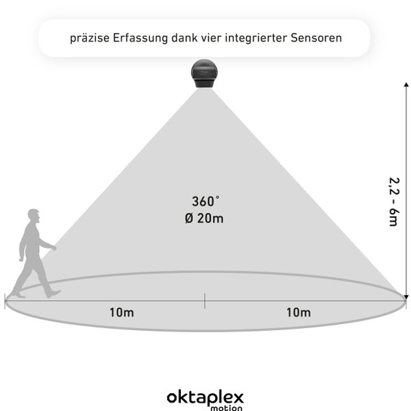 Oktaplex Mia Bewegungsmelder Aussen 360 Grad anthrazit IP65 10m Reichweite für Wand / Deckenmonatge