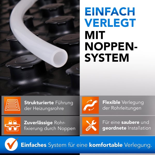 Fußbodenheizung Noppensystem zur einfachen Rohrverlegung mit strukturierter Führung, zuverlässiger Fixierung und flexibler Installation.