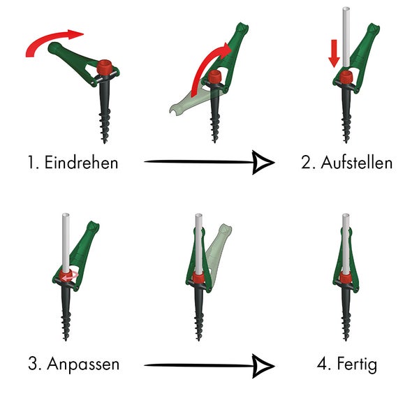 Vierstufige Montageanleitung für einen Bodendübel zum Eindrehen für Masten oder Stangen.