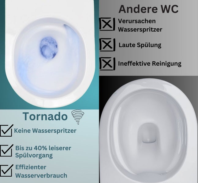 Soho Whirlflush Hänge Wand WC Spülrandlos Toilette Schwarz Matt mit WC-Sitz