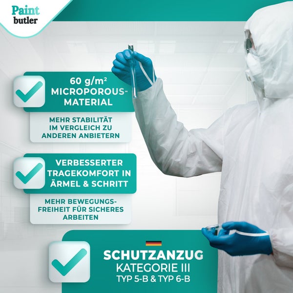 Paintbutler Pro - Chemikalien-Schutzanzug mit Kapuze - Kat III Typ 5B & 6B - Industrie-Schutzkleidung, mikroporöser Einweg-Arbeits-Overall, Robust 60gsm, Partikeldicht - M