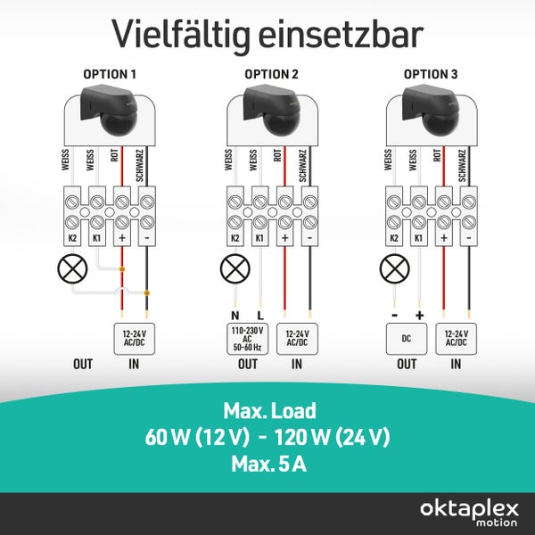 Anschlussdiagramm für den Oktaplex Bewegungsmelder mit drei verschiedenen Verdrahtungsoptionen und technischen Daten zur maximalen Belastung.