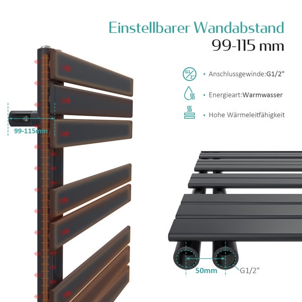 EMKE Design Badheizkörper Flach 762x500 mm Handtuchwärmer Klein Seitenanschluss für Warmwasser Zentralheizung Badezimmer Anthrazit 397W