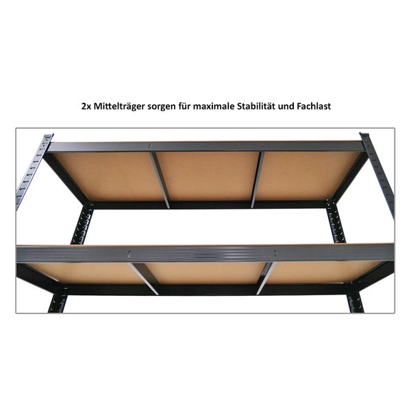 PROREGAL Schwerlastregal Ragnar für Gesamtlast 875 kg HxBxT 180 x 120 x 40 Schwarz Kellerregal Steckregal Garagenregal Lagerregal