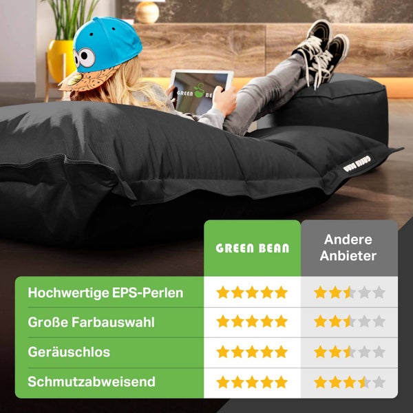 Green Bean 2er Set XXL Sitzsack inkl. Pouf fertig befüllt mit EPS-Perlen - Riesensitzsack 140x180 Lounge Sitz-Kissen Bean-Bag Chair  - Schwarz