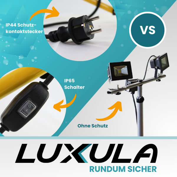 LUXULA LED Baustrahler mit Stativ 2x30W 4000K Neutralweiß 6000Lm IP65 Strahler mit Schutzkontaktstecker