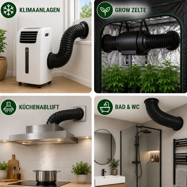 Anwendungsbereiche eines flexiblen schwarzen Abluftschlauchs: Klimaanlage, Grow-Zelt, Dunstabzugshaube und Badezimmerbelüftung.
