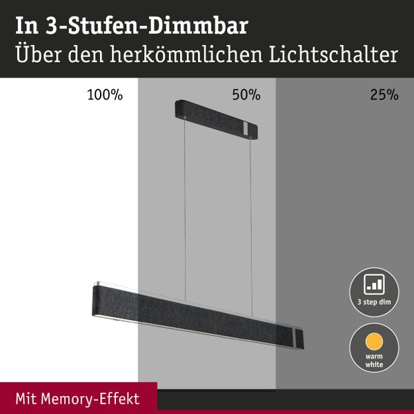 LED-Pendelleuchte in drei Stufen dimmbar über Lichtschalter mit einhundert, fünfzig und fünfundzwanzig Prozent Helligkeit und Memory-Effekt.
