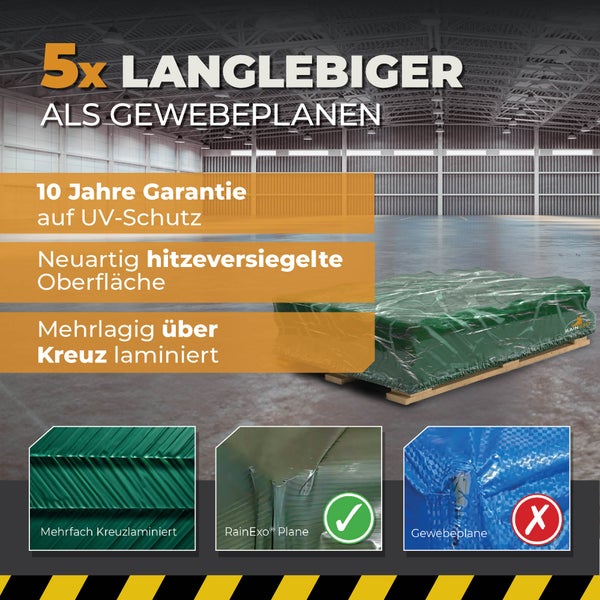Abdeckplane für Palettenrahmen in Grün 120g/m² 125x85x30cm