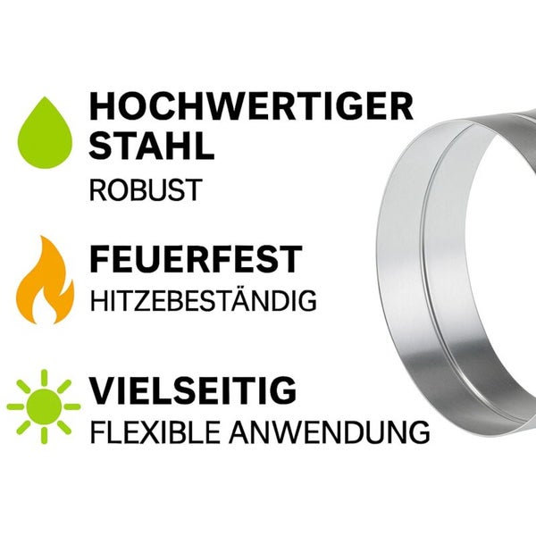 Stahlrohrverbinder mit Produkteigenschaften wie hochwertiger Stahl, feuerfest und vielseitig einsetzbar für Lüftungssysteme.