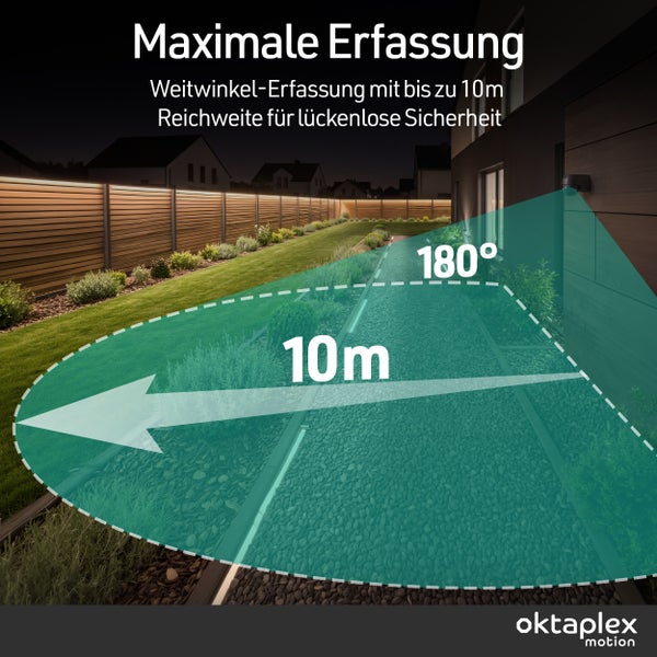 Darstellung des Erfassungsbereichs eines Bewegungsmelders mit 180 Grad Winkel und 10 Meter Reichweite im Garten bei Nacht.