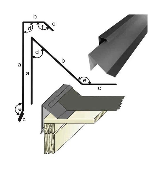 Ortgangprofil aus Metall in Anthrazit mit technischer Zeichnung der Maße und einem Montagebeispiel an einer Dachkante aus Holz.