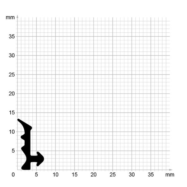 Querschnittsprofil einer Fensterdichtung auf Millimeterpapier zur Veranschaulichung der Maße.
