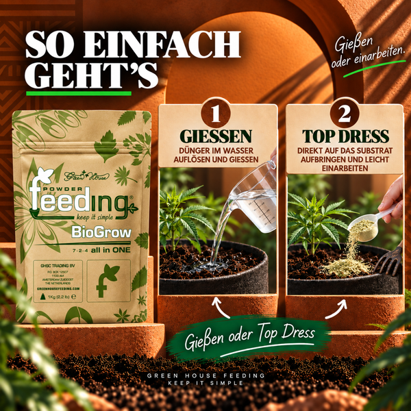 Green House Feeding BioGrow Dünger Anwendungshinweise für Gießen oder Einarbeiten in den Boden.