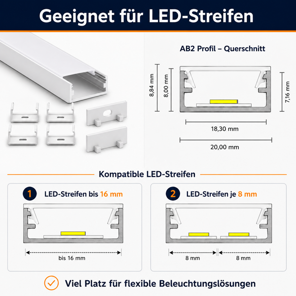 Technische Zeichnung und Produktansicht des LED Aluminium Profils AB2 mit Maßangaben und Kompatibilitätshinweisen für LED Streifen.
