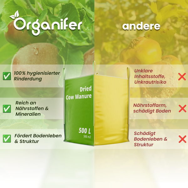 Organifer Logo, Big Bag mit 500 Litern Rinderdung, Vergleich: 100 Prozent hygienisiert, nährstoffreich, fördert Bodenleben und Struktur.