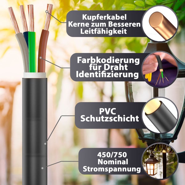 Mehradriges Kupferkabel mit PVC-Schutzschicht, Farbkodierung zur Aderidentifizierung und nominaler Spannung von 450 bis 750 Volt.