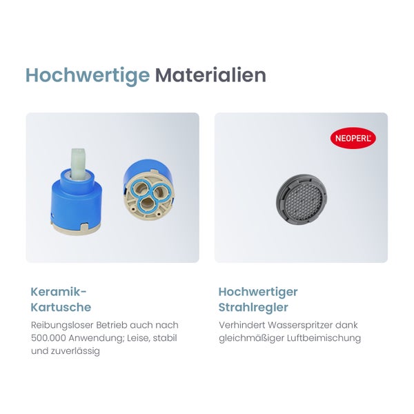Infografik zeigt eine langlebige Keramikkartusche und einen hochwertigen Neoperl Strahlregler als Qualitätsmerkmale für Armaturen.