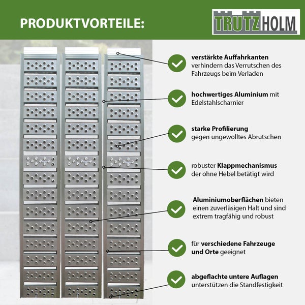 Diagramm zur empfohlenen Rampenlänge von Trutzholm