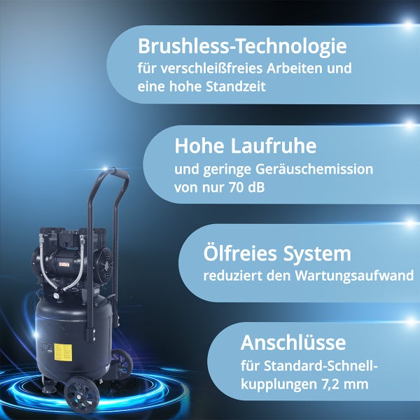 Mobiler, ölfreier Kompressor mit Brushless Technologie für hohe Lebensdauer und geringe Geräuschemission