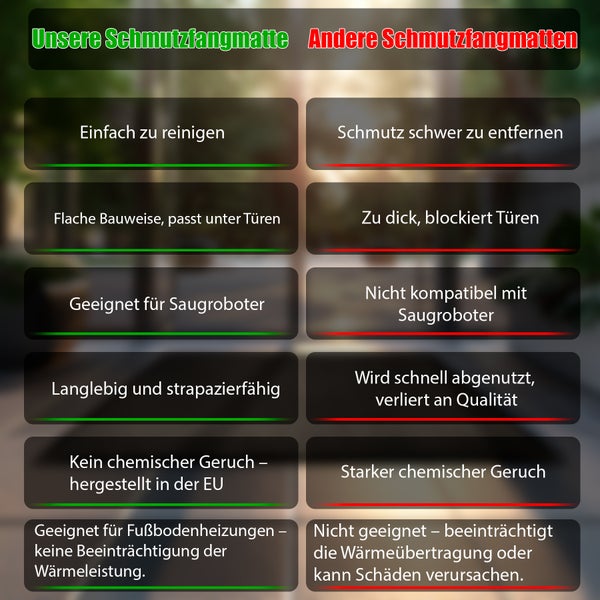 Vergleich von Eigenschaften einer Schmutzfangmatte mit anderen Schmutzfangmatten: einfache Reinigung, flache Bauweise, geeignet für Saugroboter, langlebig, geruchsneutral, für Fußbodenheizung geeignet