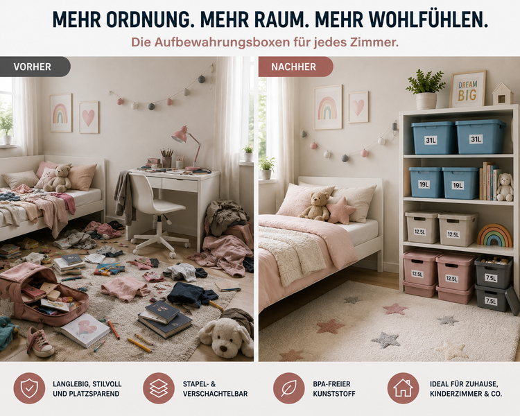 Vorher-Nachher Vergleich eines Kinderzimmers mit Aufbewahrungsboxen aus Kunststoff für mehr Ordnung und Stauraum im Regal.
