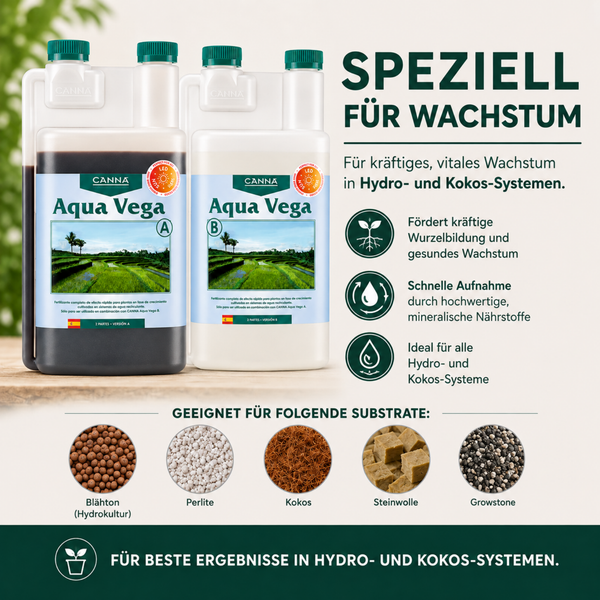 Canna Aqua Vega A und B Pflanzendünger für Hydro- und Kokos-Systeme in zwei Flaschen zur Wachstumsförderung mit Übersicht der Substrate.