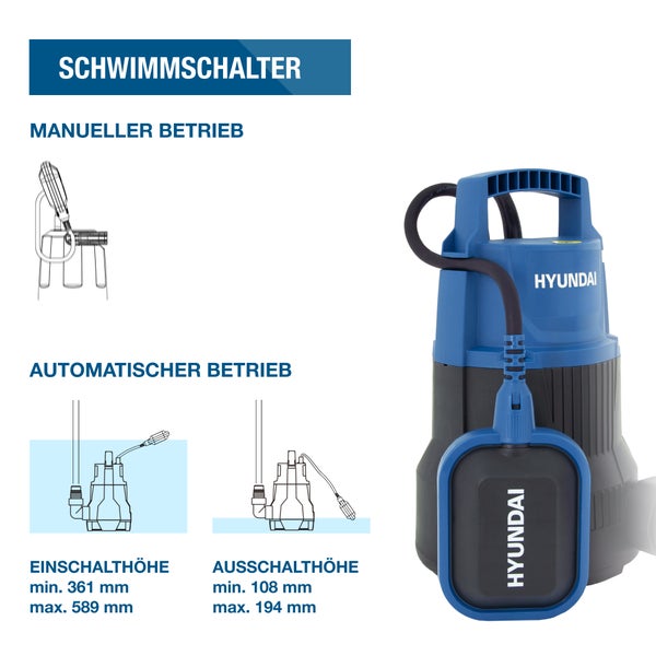 Hyundai Tauchpumpe mit Schwimmerschalter und Schemazeichnungen für manuellen und automatischen Betrieb