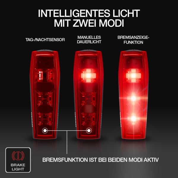 Osram Fahrradrücklichter mit Sensor Tag Nacht Manuelles Dauerlicht und Bremslichtfunktion in der Übersicht