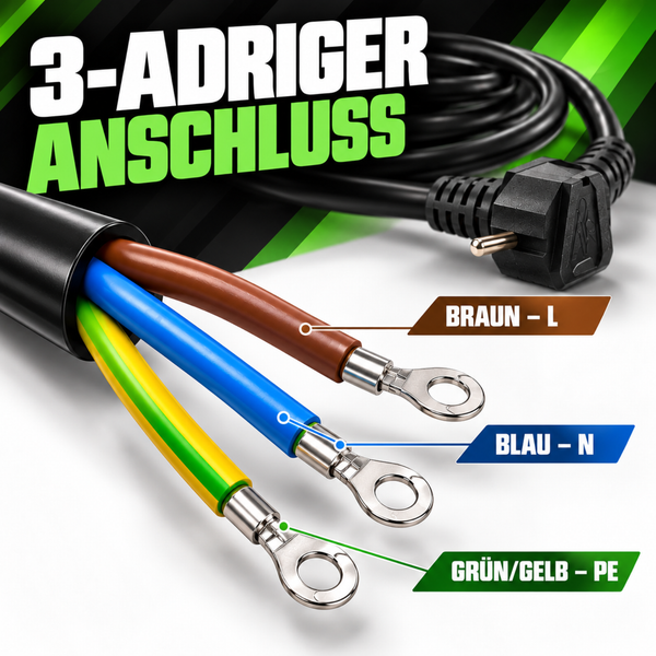 Dreipoliges Anschlusskabel mit Stecker und abisolierten Enden für elektrische Installationen.