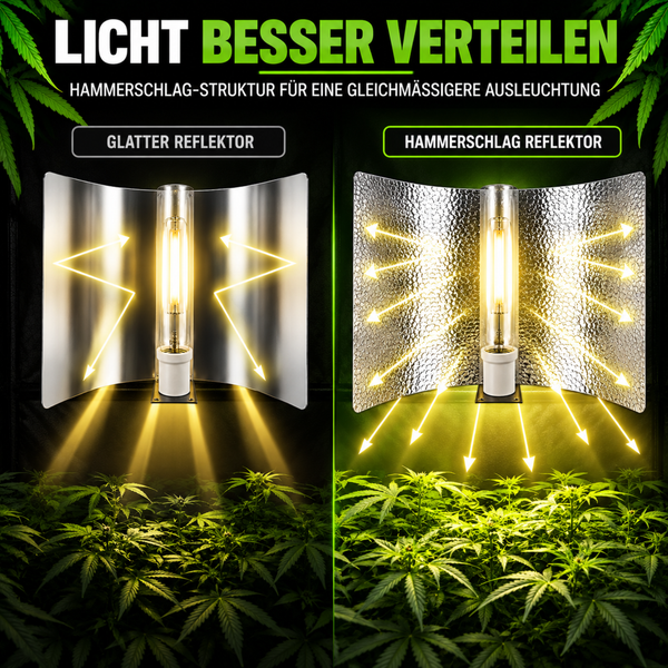 Vergleich zwischen glattem und Hammerschlag Reflektor für Pflanzenbeleuchtung zur gleichmäßigen Lichtverteilung in der Growbox.