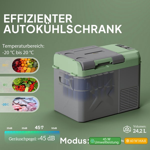 Outsunny 24,2 Liter Kompressor Kühlbox elektrische Kühlbox mit LED ECO-Modus Kühlfunktion leise Gefrierbox Thermobox Mini Kühlschrank 12/220 Volt für Auto Steckdose LKW Camping Boot Grau+Grün