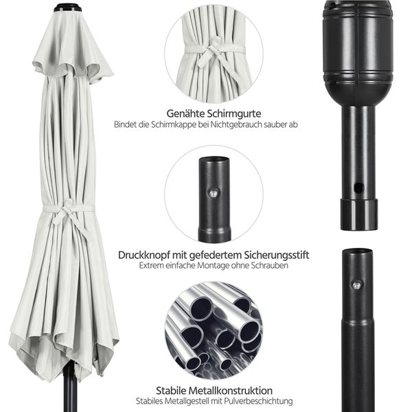 Details eines Sonnenschirms mit Metallkonstruktion und Befestigungsdetails