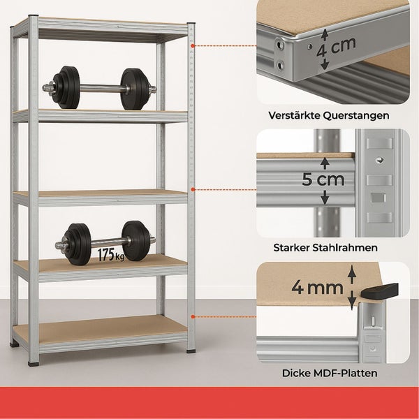 Metallregal mit fünf Ablagen, belastet mit Hanteln, Detailaufnahmen zu Materialstärke und Konstruktion