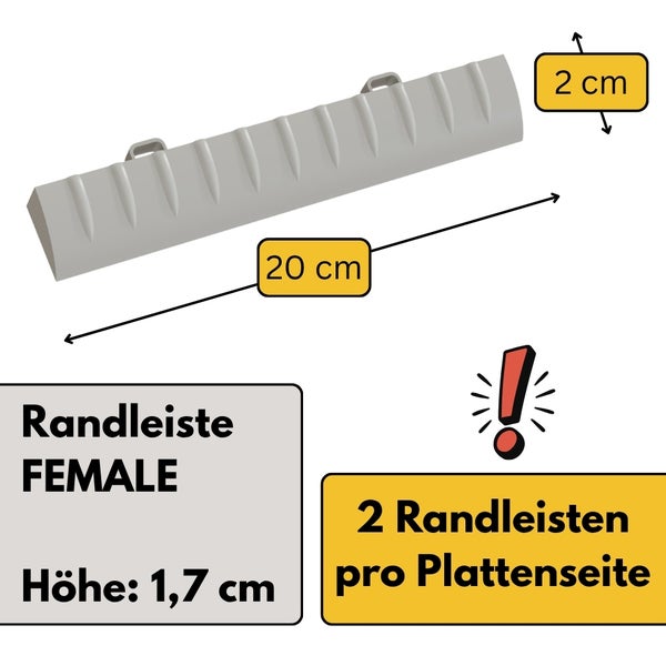 Graue Kunststoff Randleiste Female, Länge 20 Zentimeter, Breite 2 Zentimeter, Höhe 1,7 Zentimeter, zwei Stück pro Plattenseite.