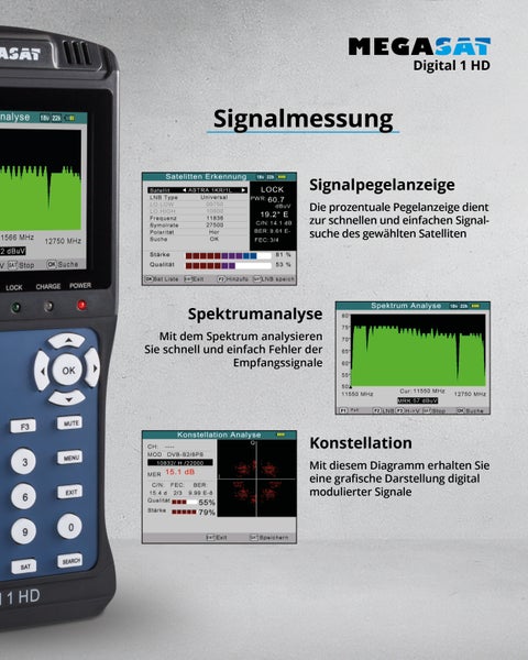 Megasat Digital 1 HD Satelliten Messgerät mit Anzeige für Signalstärke, Spektrumanalyse und Konstellationsdiagramm zur Satellitenausrichtung.