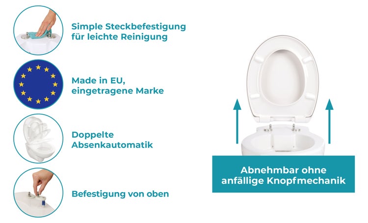 Calmwaters® WC Sitz Modern Soft mit Absenkautomatik, antibakterieller WC Deckel überlappend, abnehmbar, Duroplast Toilettensitz oval, universale O-Form, Top-Fix, Edelstahlscharnier, Weiß