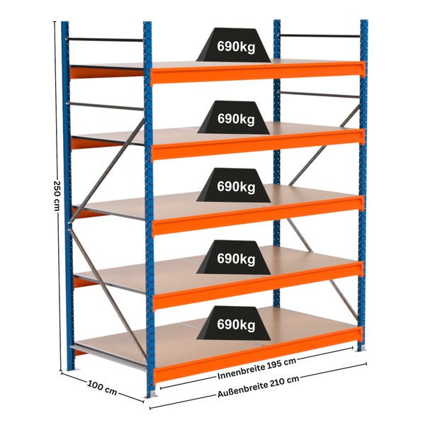 Metallregal mit fünf Regalböden und einer Traglast von 690 Kilogramm pro Ebene