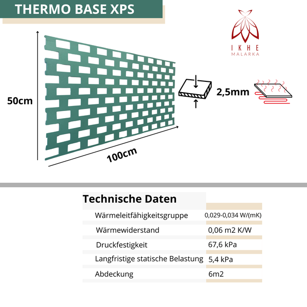 2,5mm Dämmung Unterlage für Fußbodenheizung Fußbodenunterlage Laminatböden Schalldämmung Warmdämmung Trittschalldämmung Thermo Base 100x50cm = 0,5m²