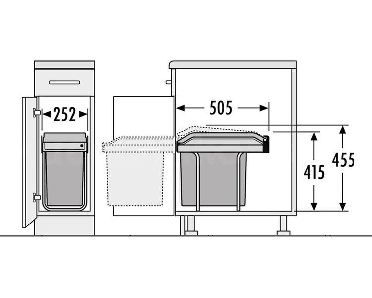Maßzeichnung eines Einbau-Abfallsammlers: Breite 252 Millimeter, Tiefe 505 Millimeter, Höhe 415 bis 455 Millimeter.
