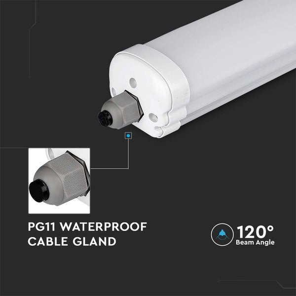 Detailaufnahme einer LED-Leuchte mit wasserdichter PG11 Kabelverschraubung und einem Abstrahlwinkel von 120 Grad.