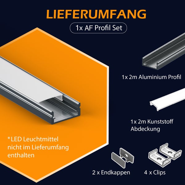 Lieferumfang eines LED Aluminium Profil Sets mit Profil, Abdeckung, Endkappen und Clips ohne Leuchtmittel.
