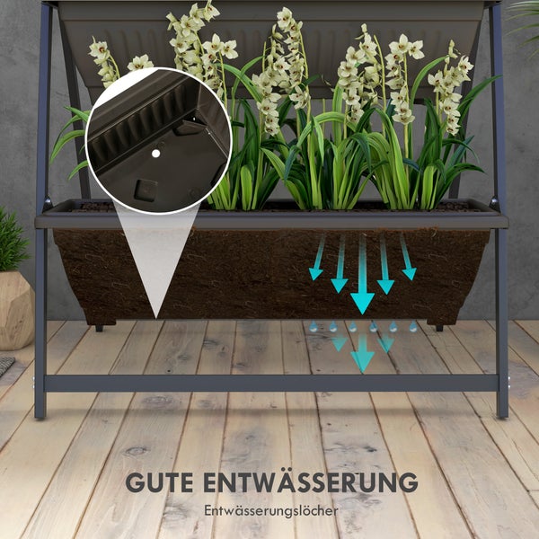 Vertikaler Pflanzständer mit Detailansicht der Entwässerungslöcher und Illustration des Wasserabflusses im Pflanzkasten.