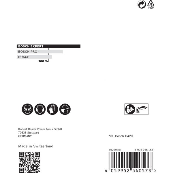 Bosch 5x Expert M480 Schleifnetz für Deltaschleifer 93 mm G 150 - 2608900719