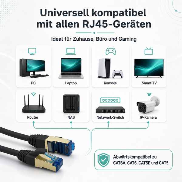 CAT-Netzwerkkabel mit RJ45-Steckern, kompatibel mit PC, Laptop, Konsole, Smart-TV, Router, NAS, Netzwerk-Switch und IP-Kamera.
